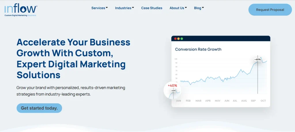 Screenshot of Inflow Homepage