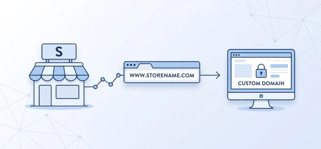 Choose Your Store Name and Domain