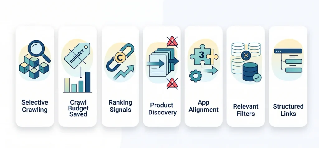 Common Shopify Faceted Navigation SEO Mistakes
